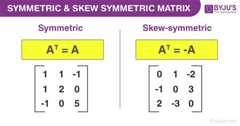determinant of skew symmetric matrix|Skew.